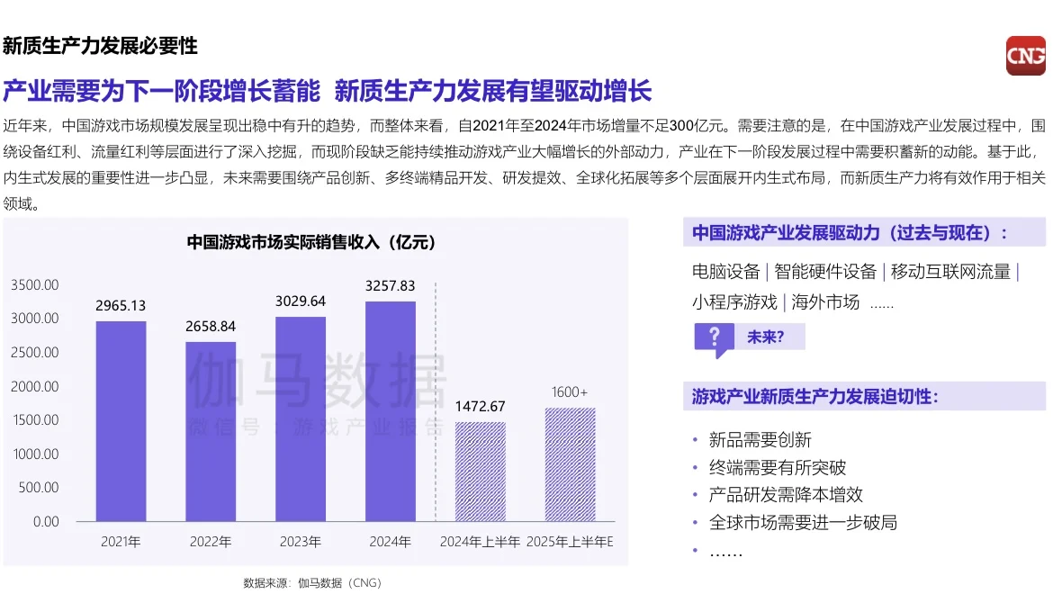 2025年游戏产业新质生产力发展报告