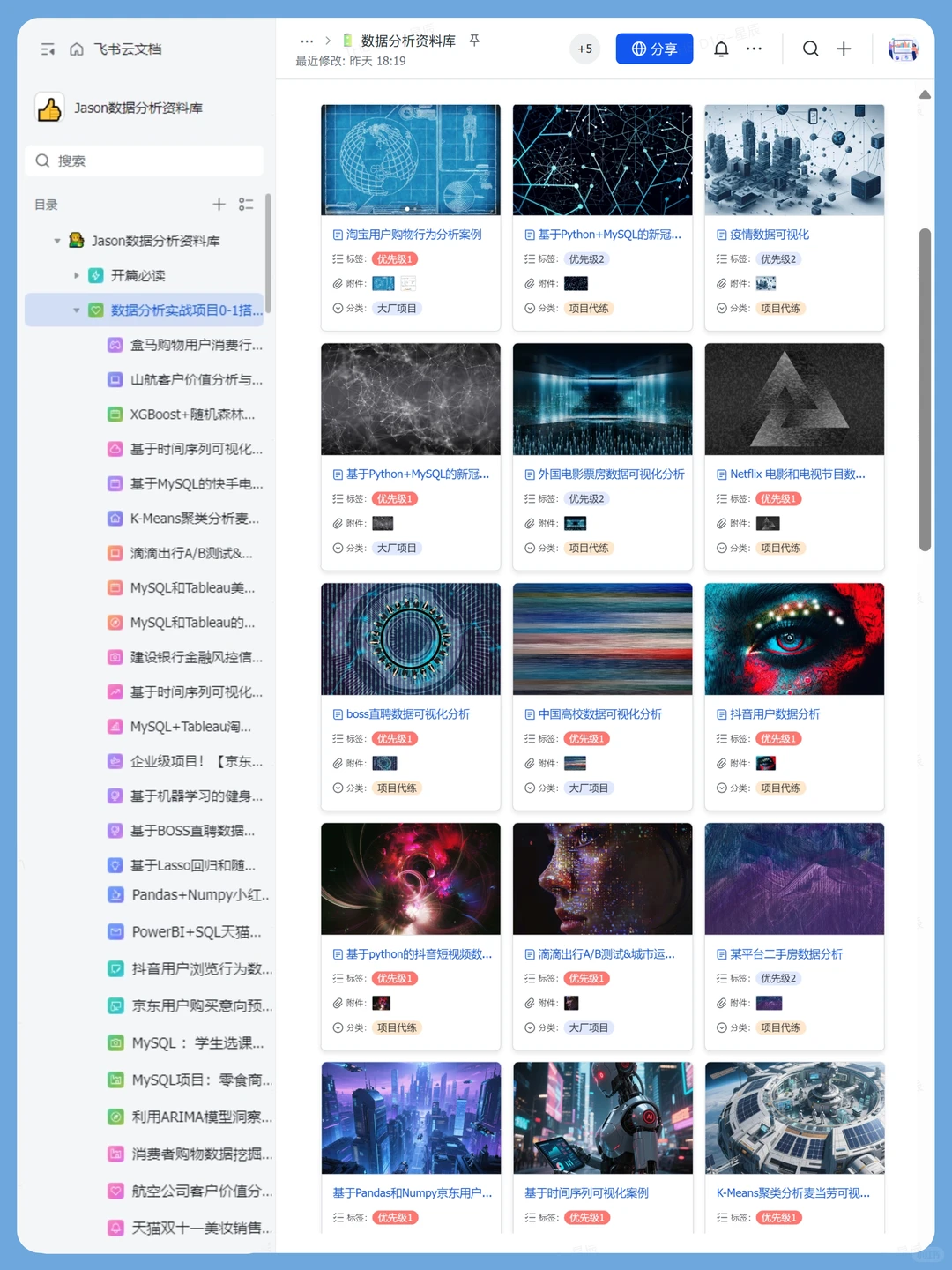 小而全的【数据分析项目网站】✌️