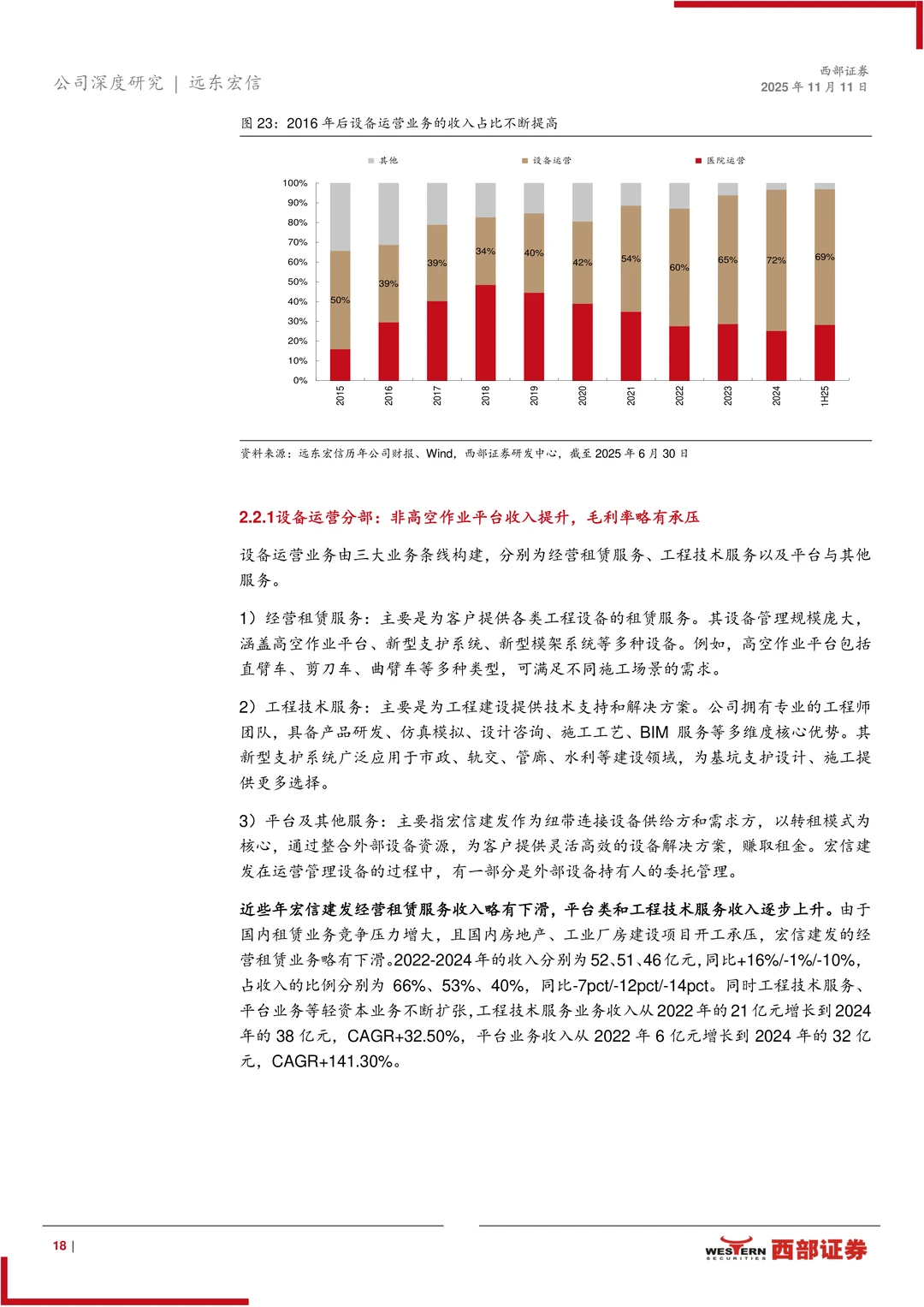 远东宏信公司研究报告-金融与产业综合集团