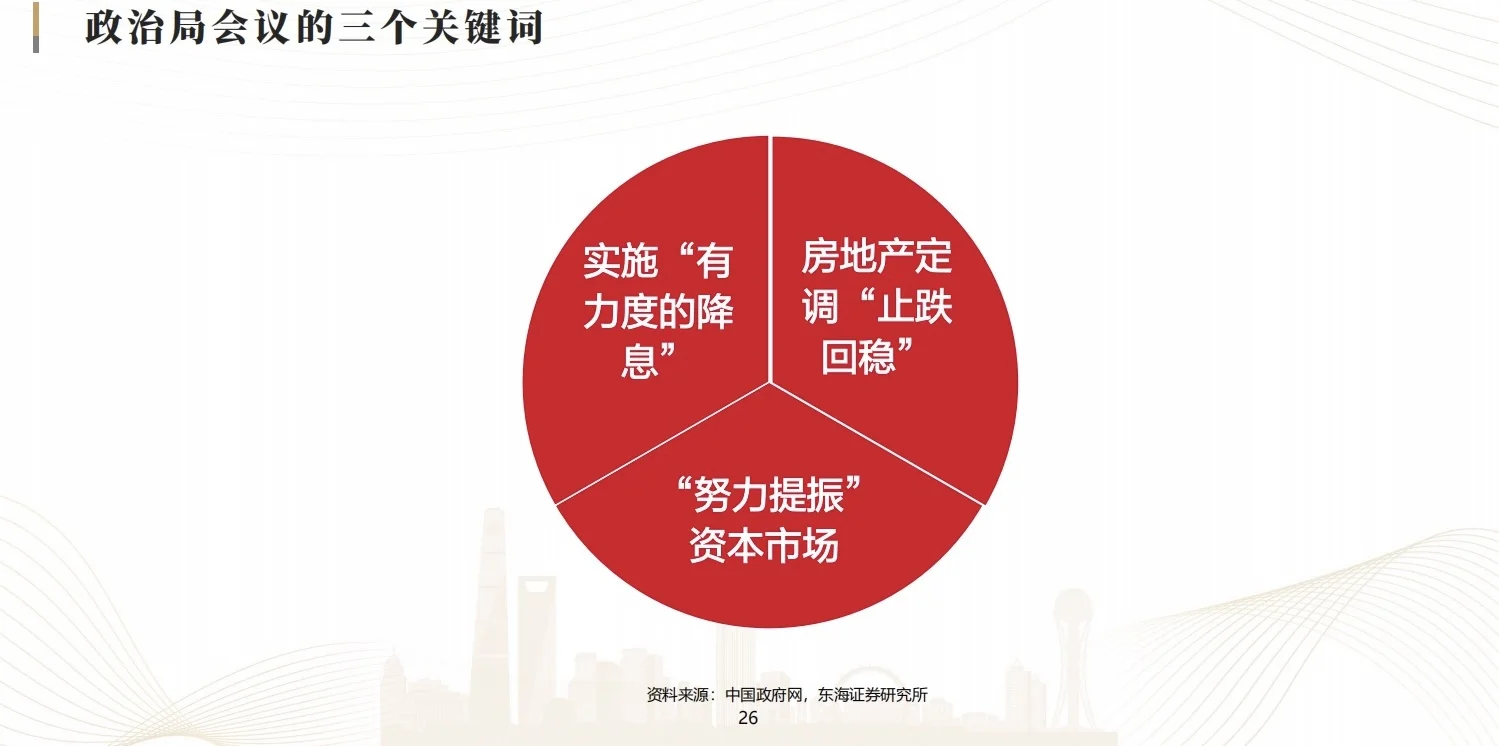 中国宏观形势及市场趋势:经济、政策与市场