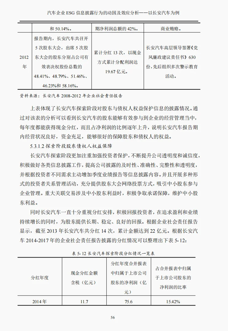 文献100汽车企业ESG信息披露行为的动因及效