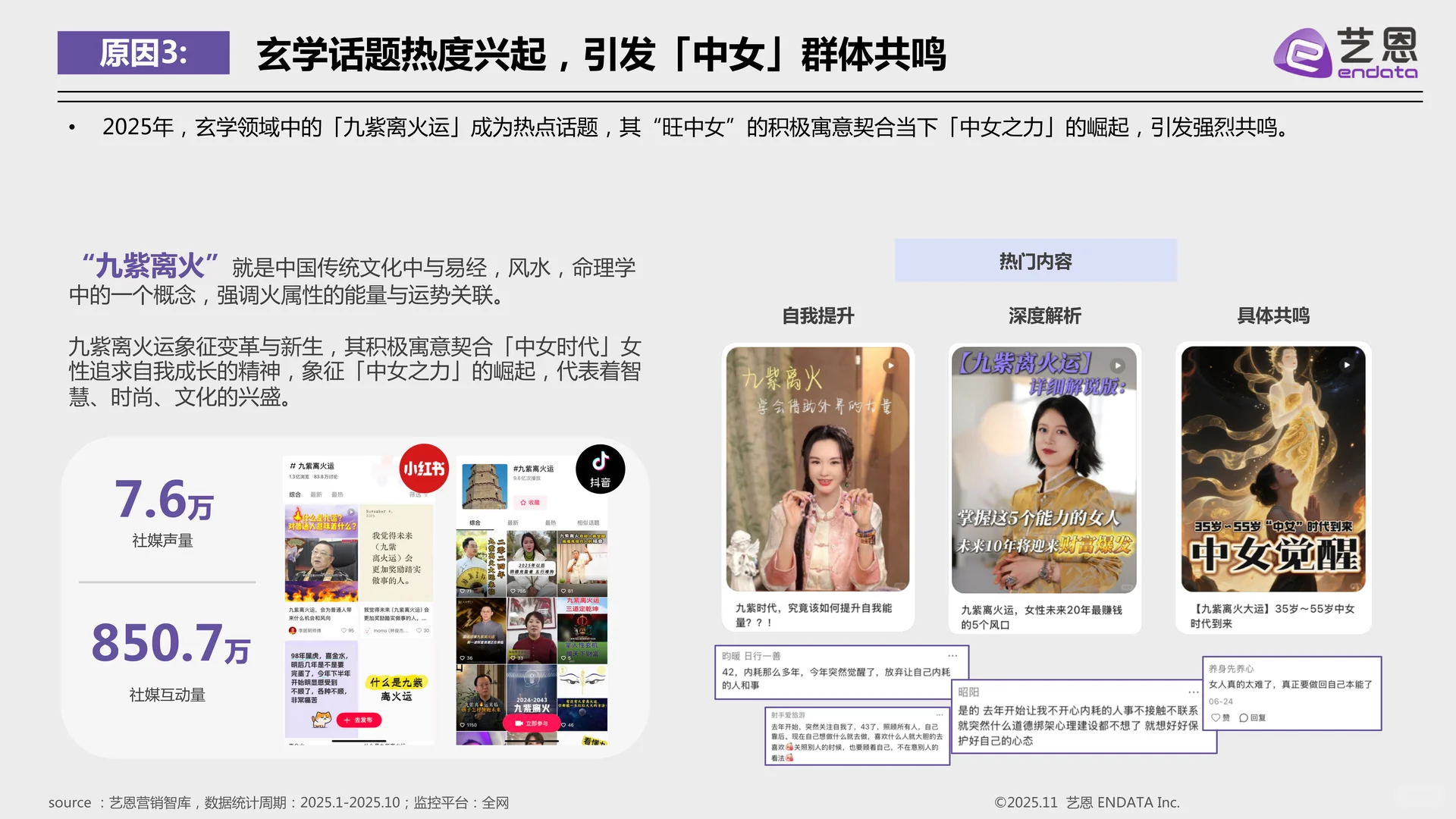 2025年“中女时代”品牌营销观察报告