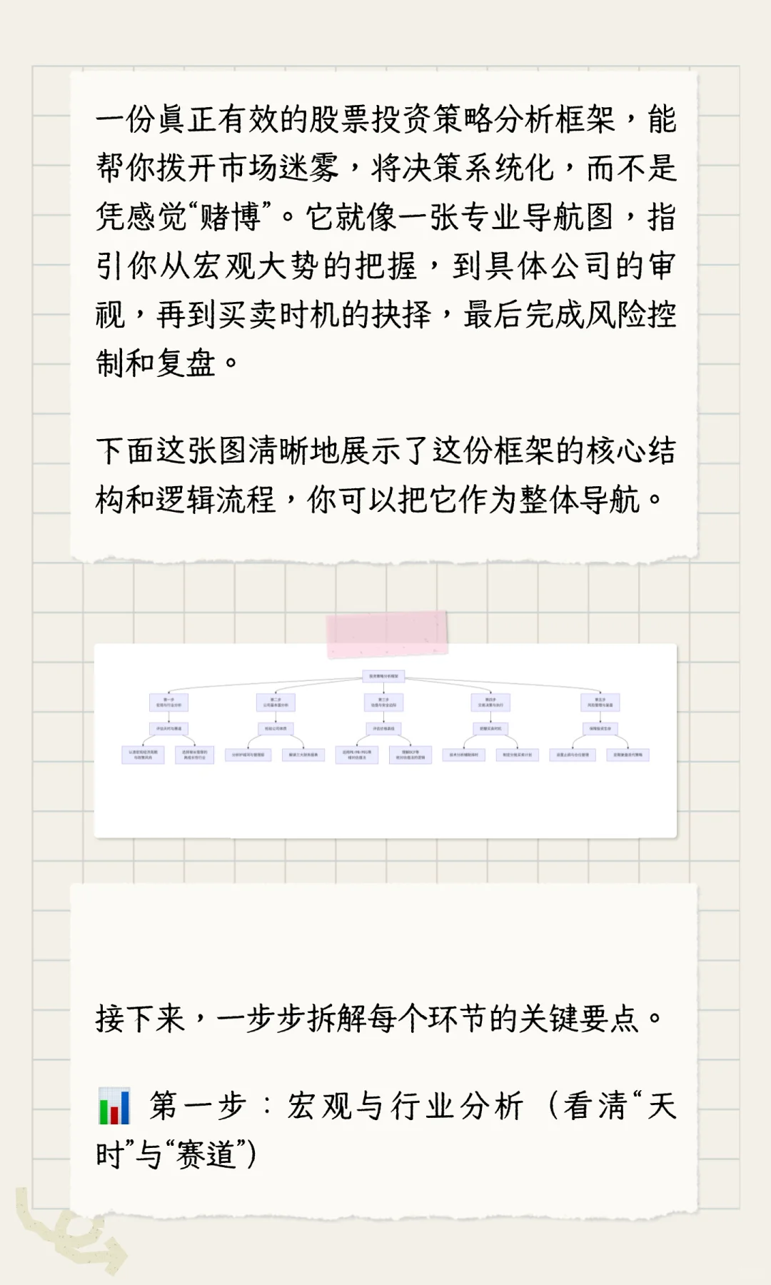 股票投资策略分析框架