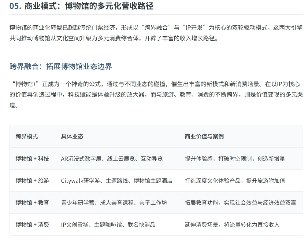 启信宝发布《2025博物馆行业报告》