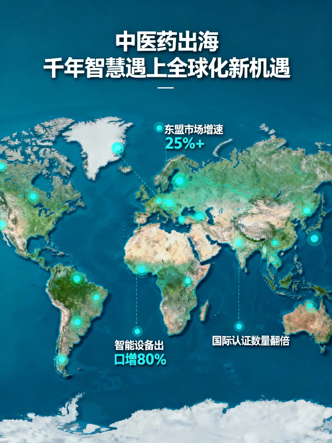 中医药出海新机遇｜