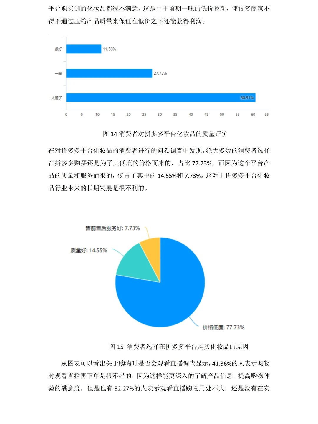 我做的问卷设计被导师夸啦~