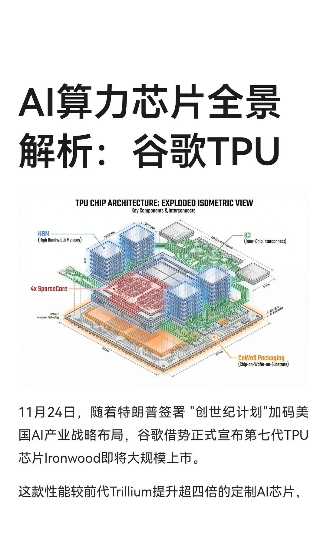 ?AI算力芯片全景解析:谷歌TPU