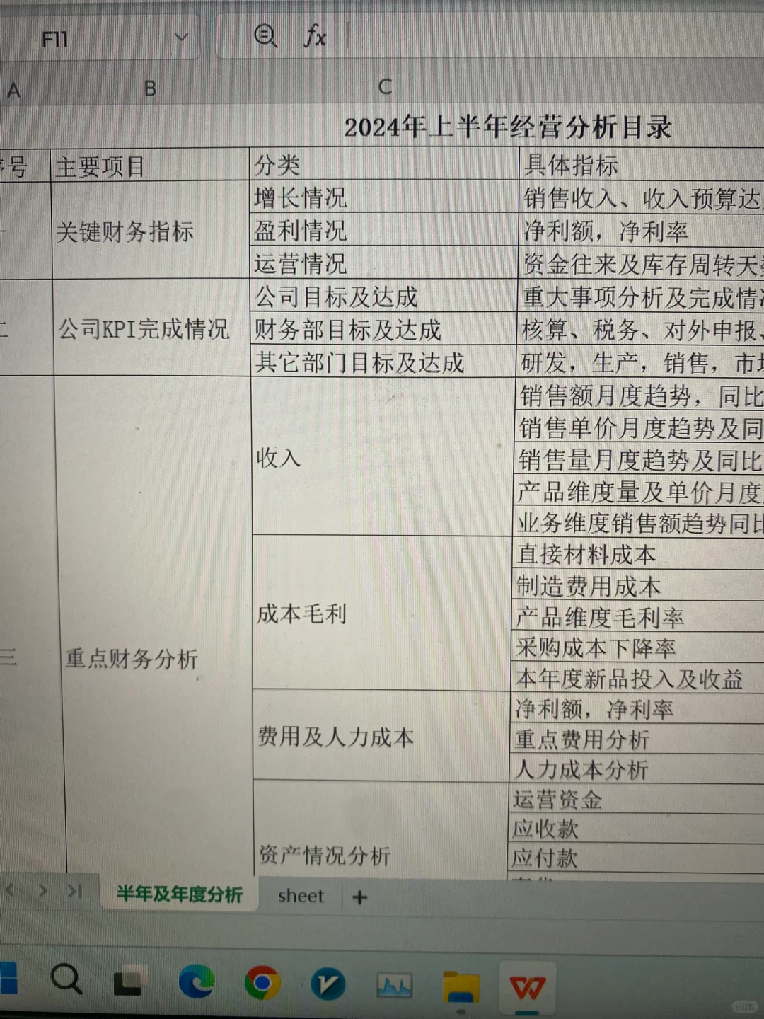 半年度财务经营分析报告模板