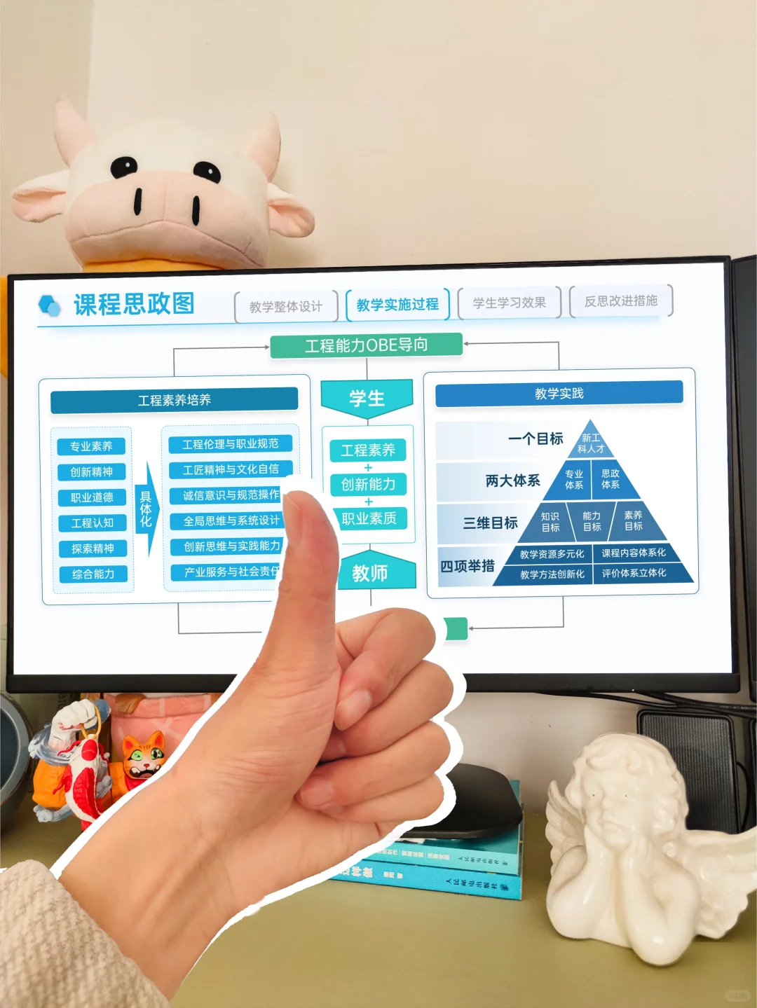 ?教学实施报告PPT这么做，直接拿捏评委
