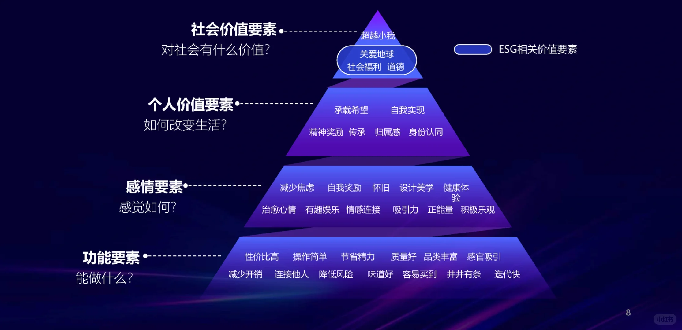 25页报告|文创产业发展中的消费者洞察