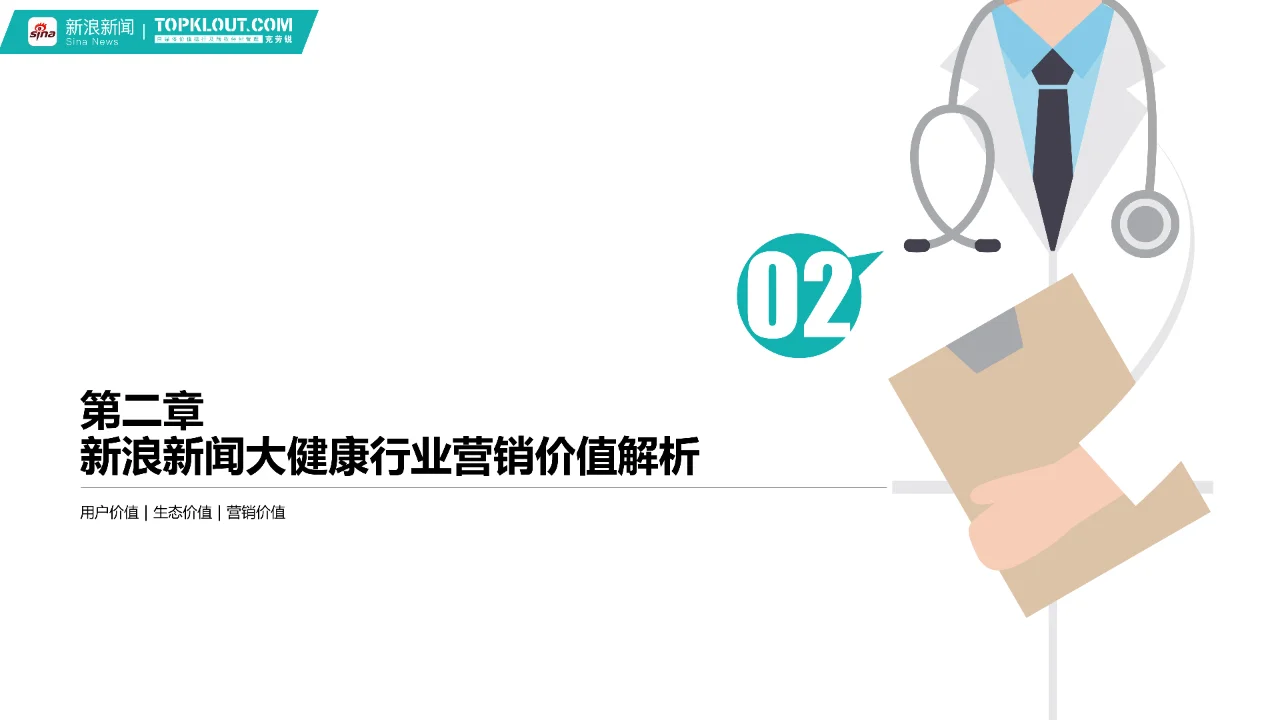 2024大健康行业品牌营销白皮书