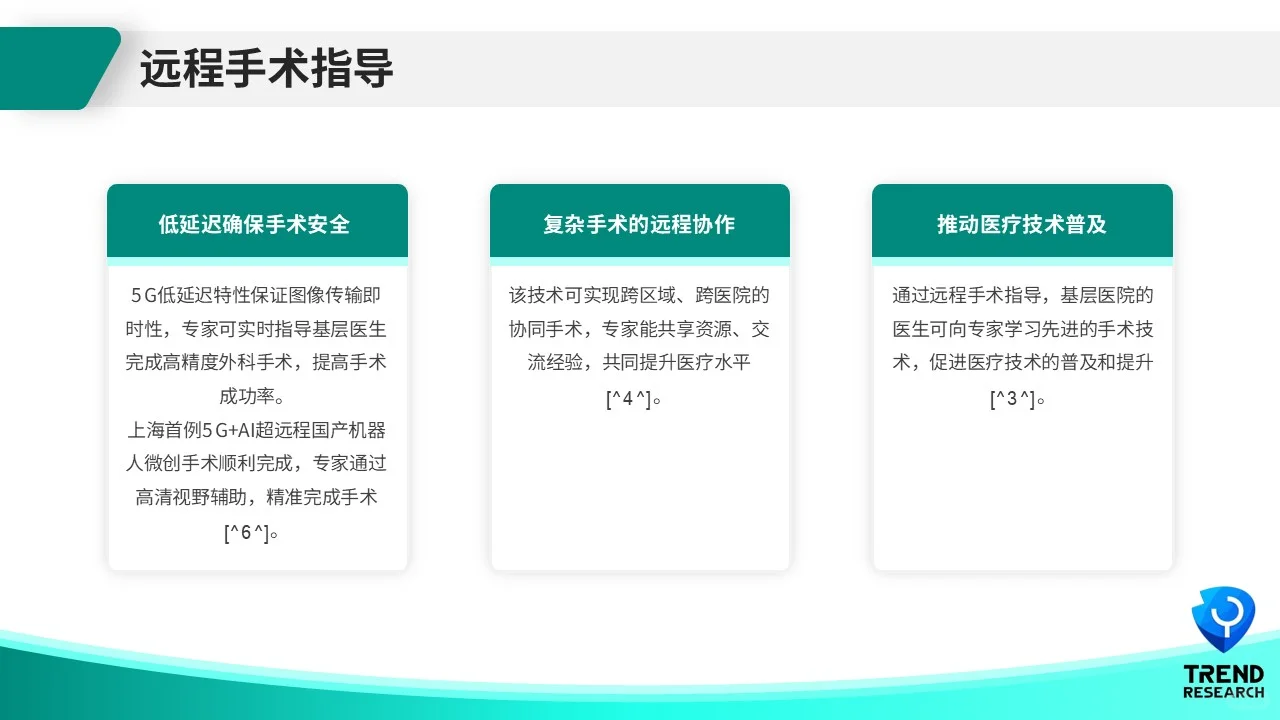 ?未来风口行业研究3-10：远程医疗