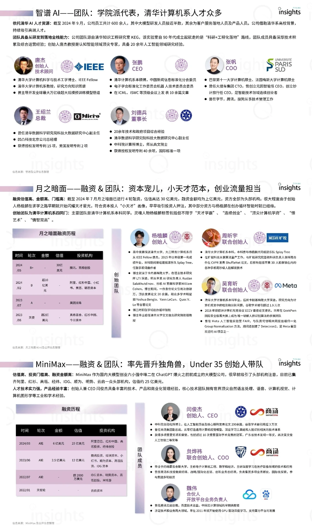 有人说大模型行业凉了？