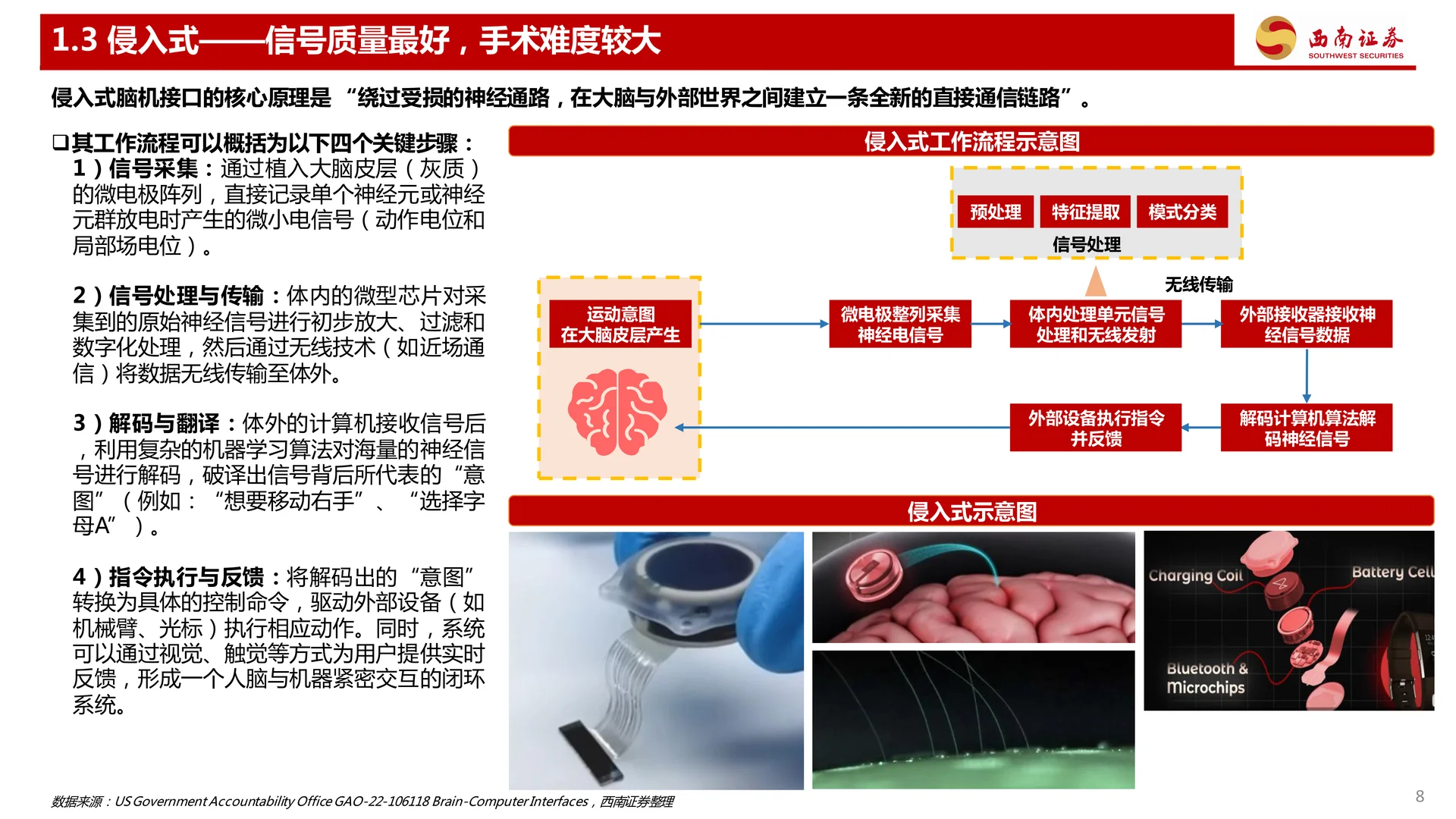 三个维度看脑机接口行业发展趋势