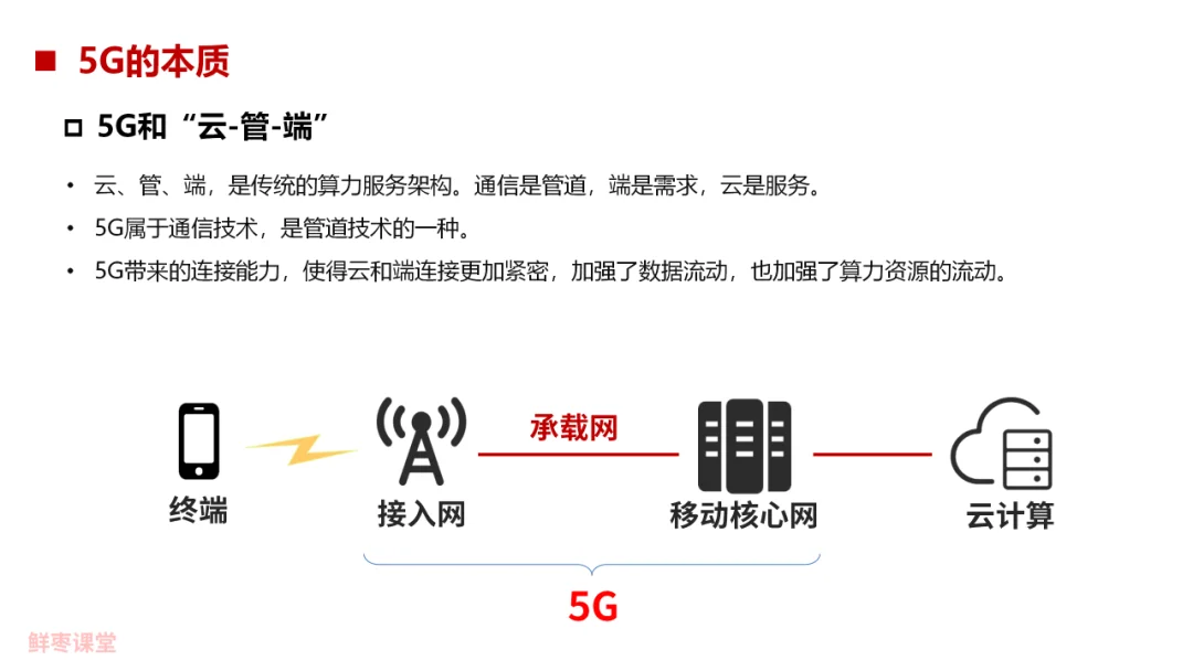 88页PPT，彻底看懂5G！