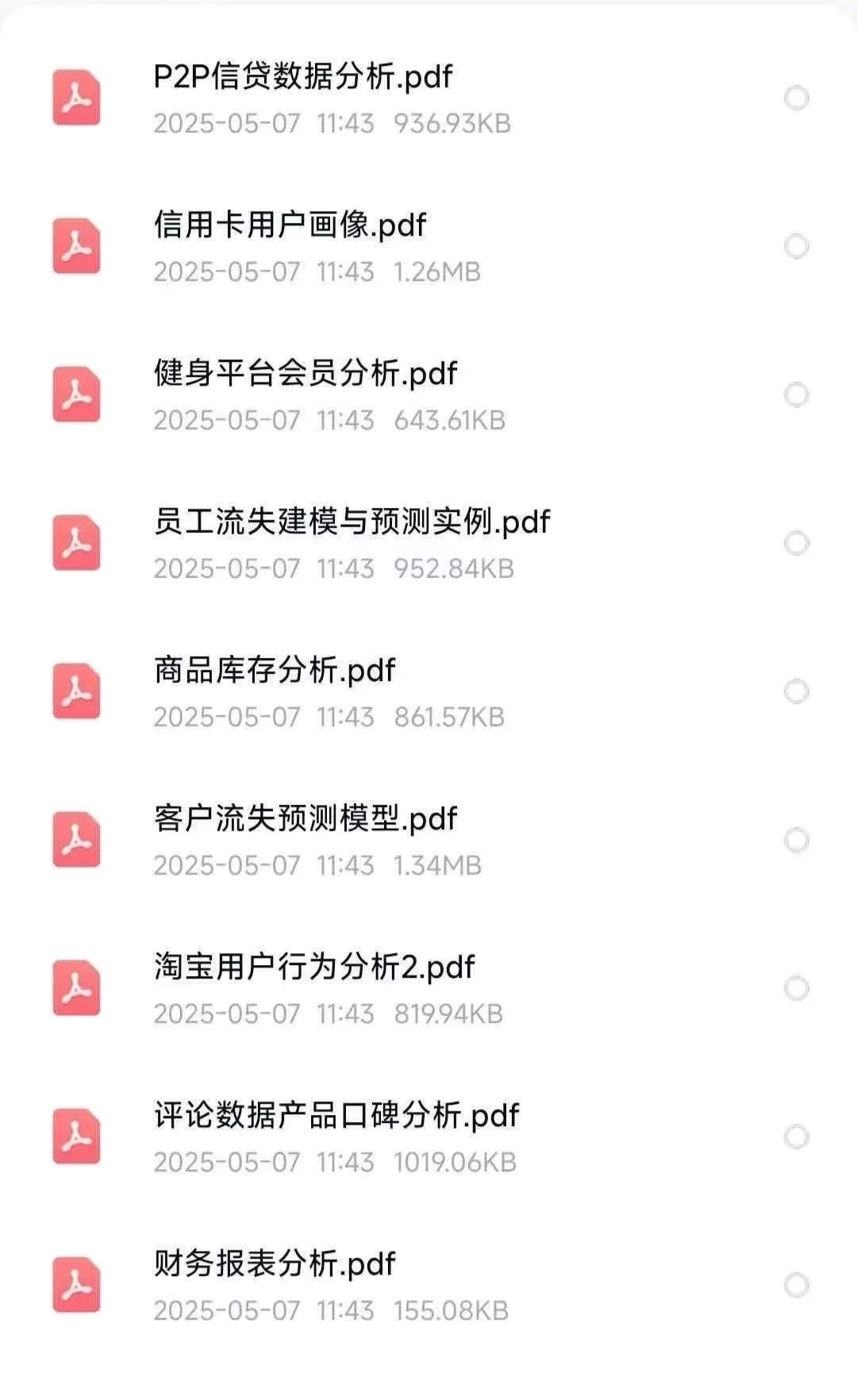 （合集）160个可以写进简历的数据分析项目