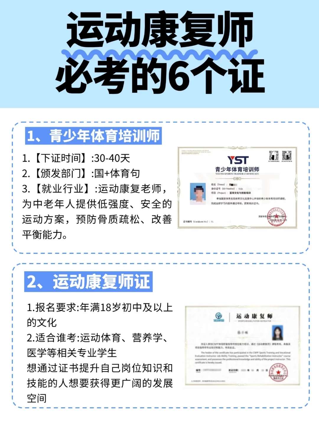 运动康复师的6个证 教培必备