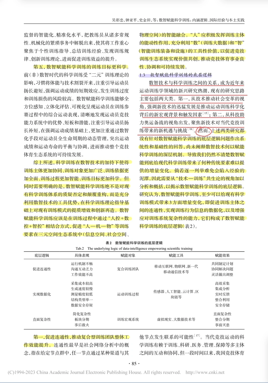 体育论文带读:数智赋能运动训练