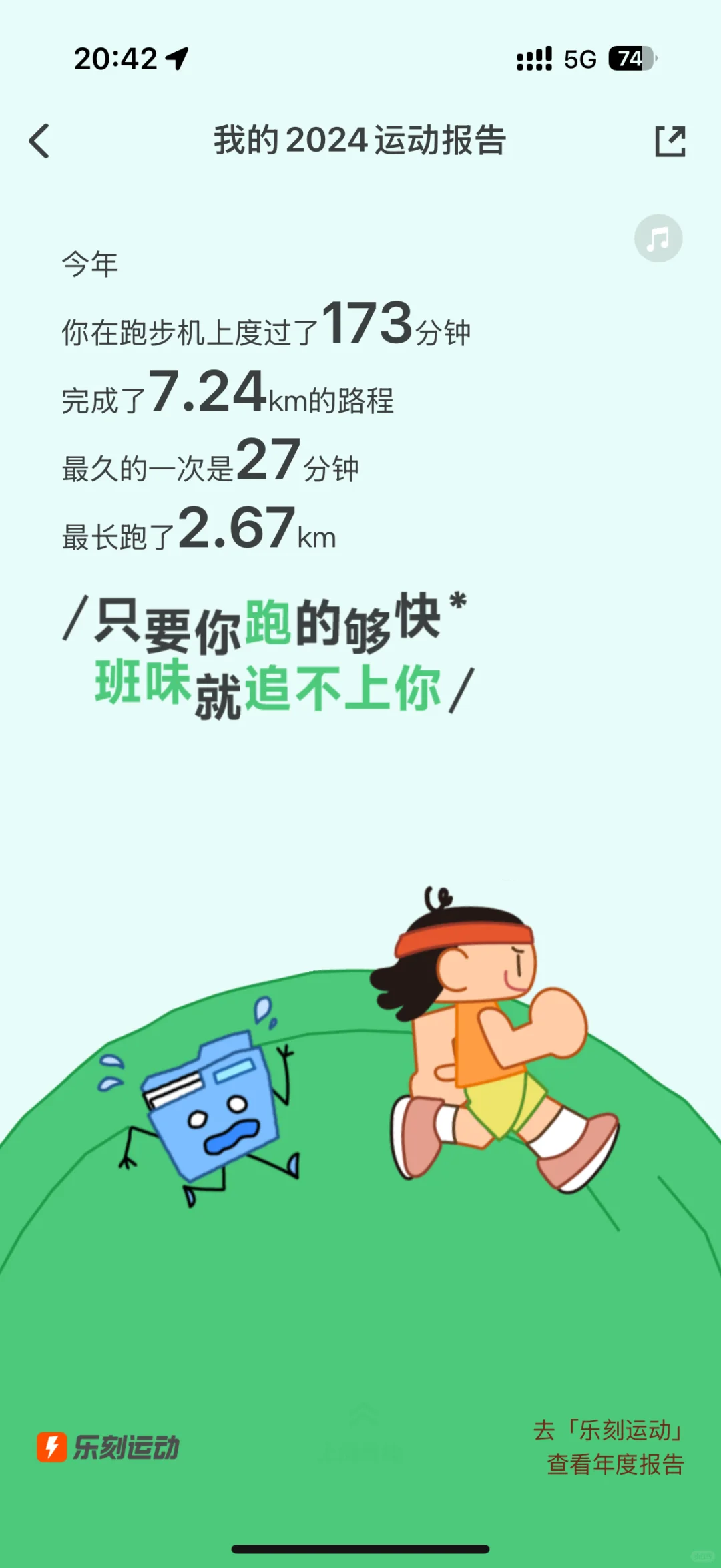 我的乐刻2024运动报告