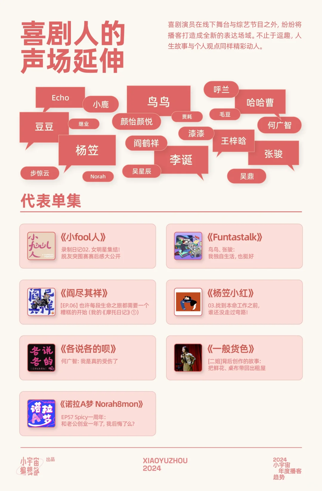 用十个趋势, 理解中文播客新生态