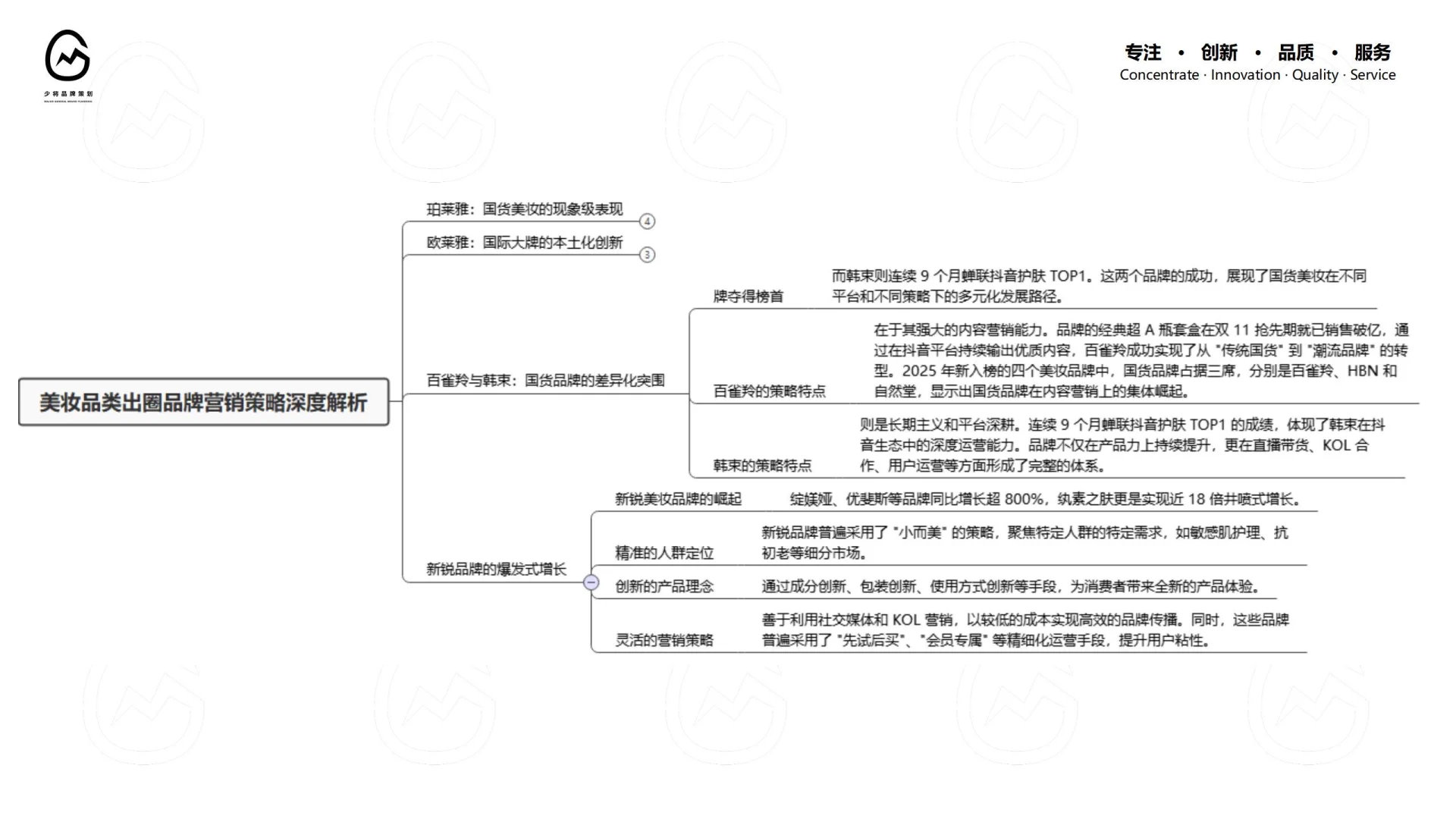 2025双11出圈品牌Top！拆解爆款背后营销密码