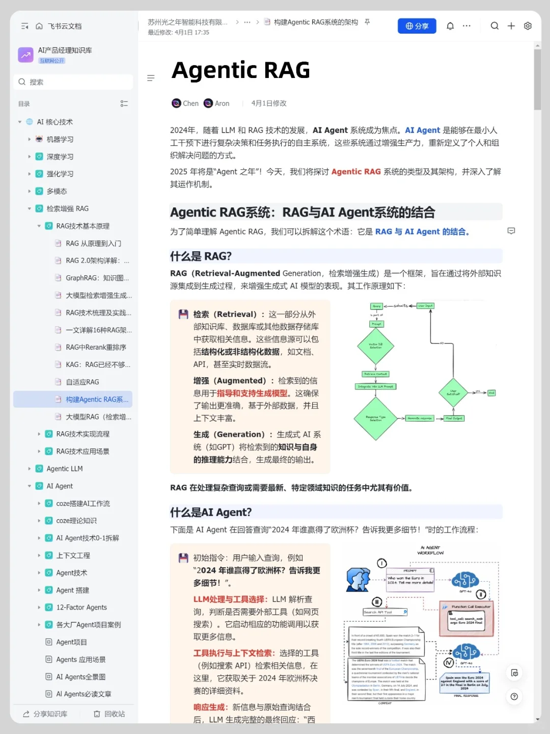 传统RAG已到尽头：Agentic RAG正成为新范式
