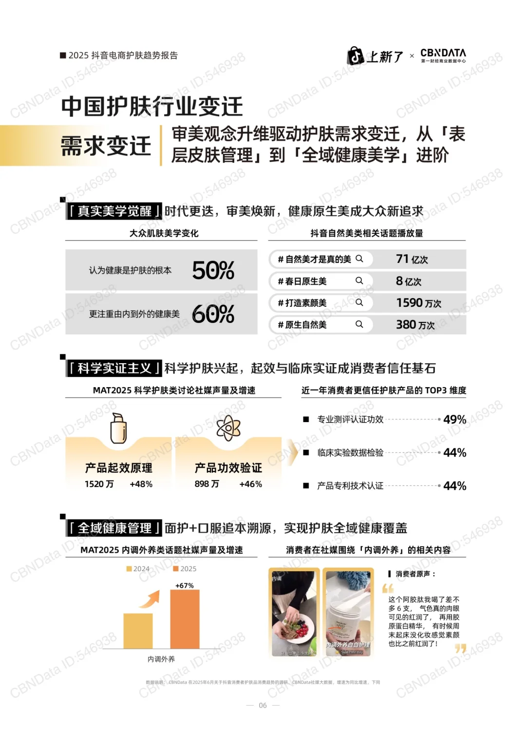 60页重磅报告:2025护肤消费趋势白皮书