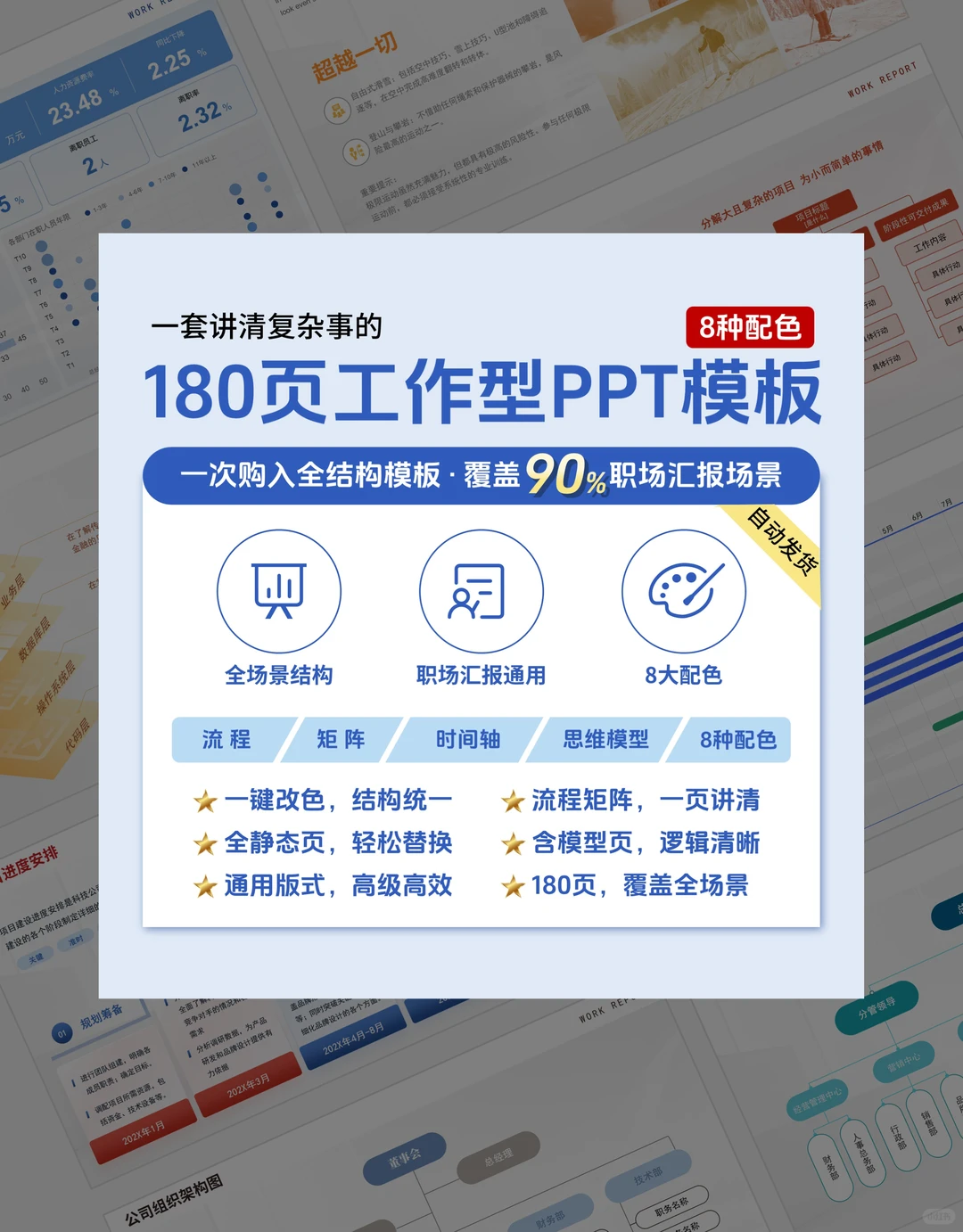 **高端工作汇报ppt模板推荐**