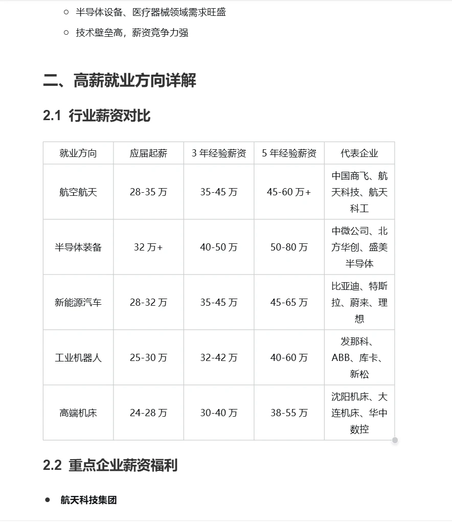 真的有用！！机械就业最新榜单，快收下!