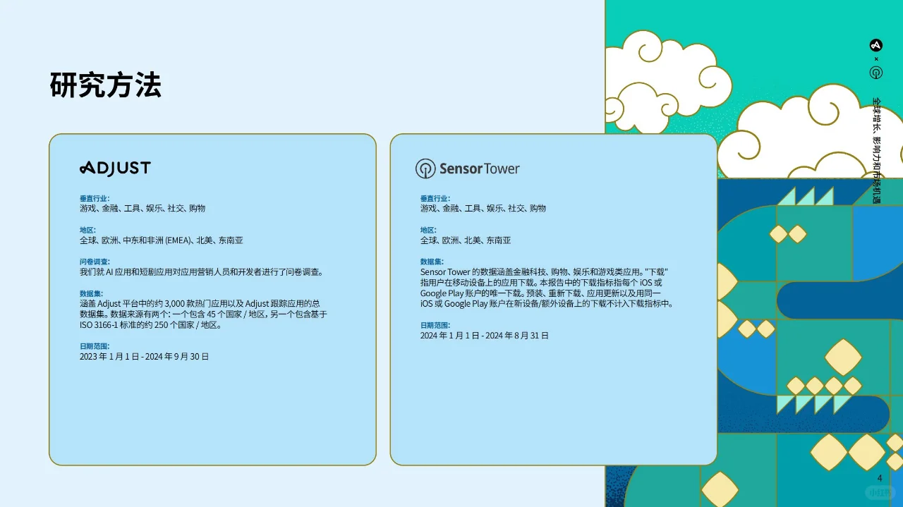 中国应用出海报告：全球增长 和市场机遇