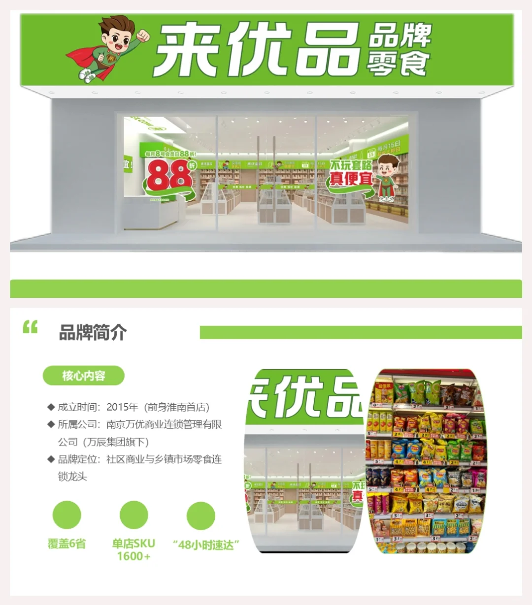 热点营销PPT：来优品品牌介绍