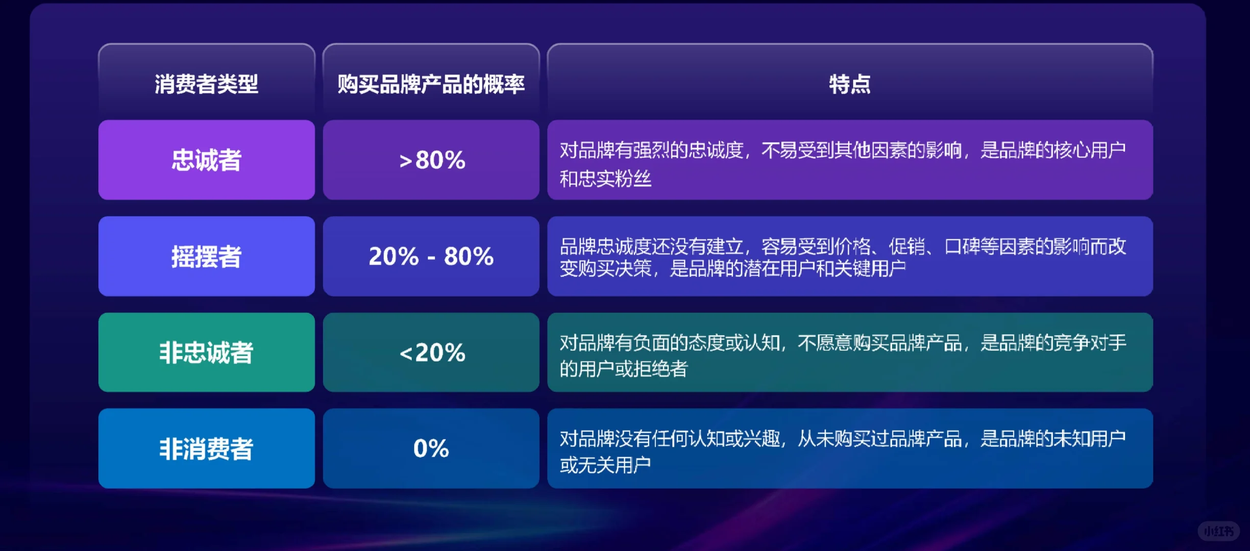 25页报告|文创产业发展中的消费者洞察