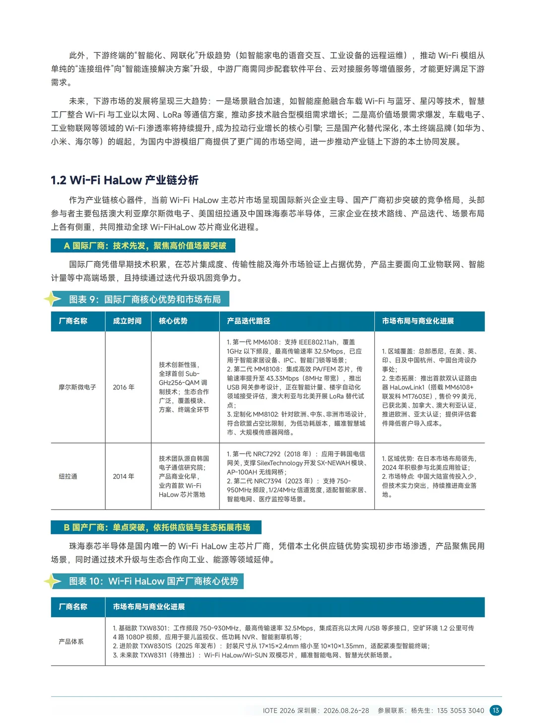 2025短距互联-中国wifi蓝牙星闪产业研究白