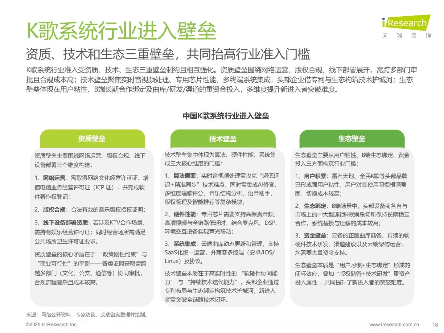 ?2025年多场景K歌系统行业研究