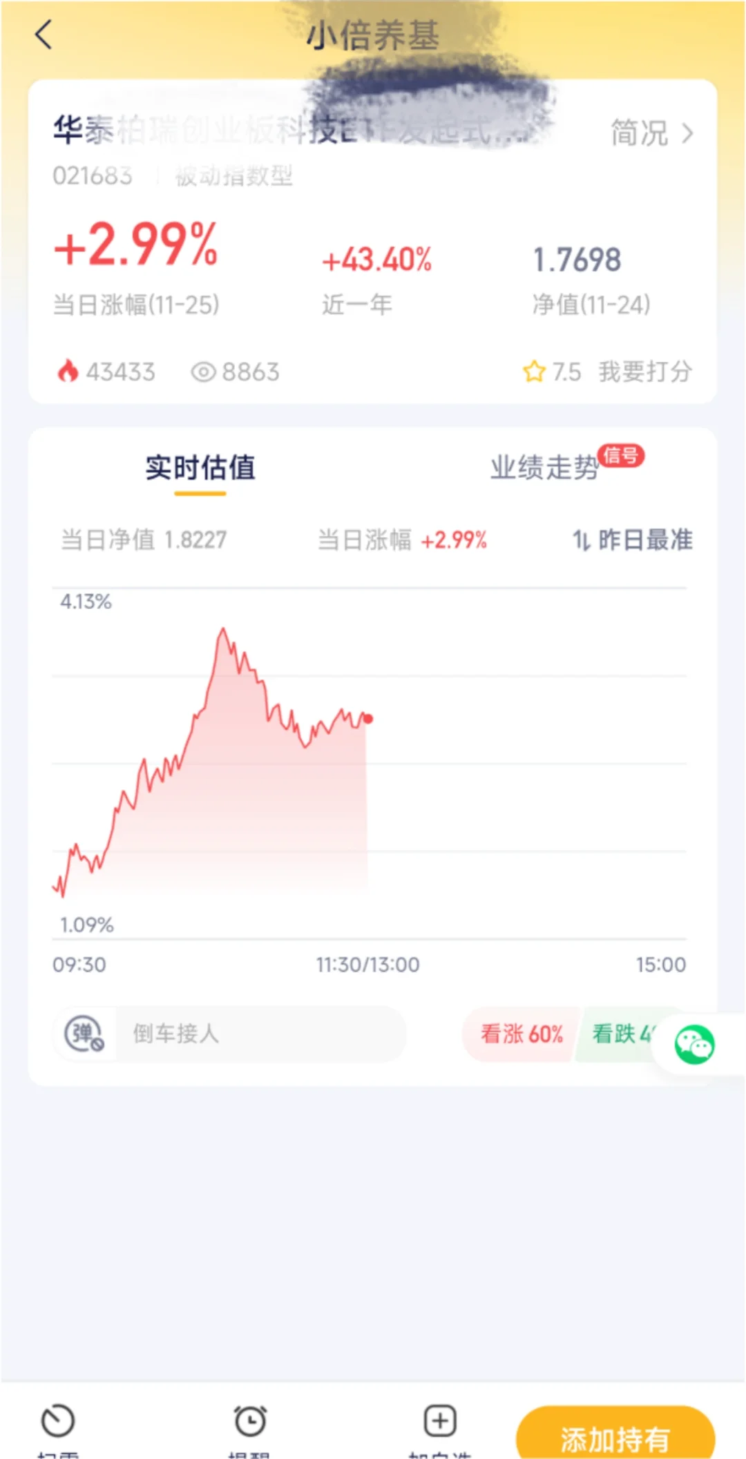 创业板科技上大分？