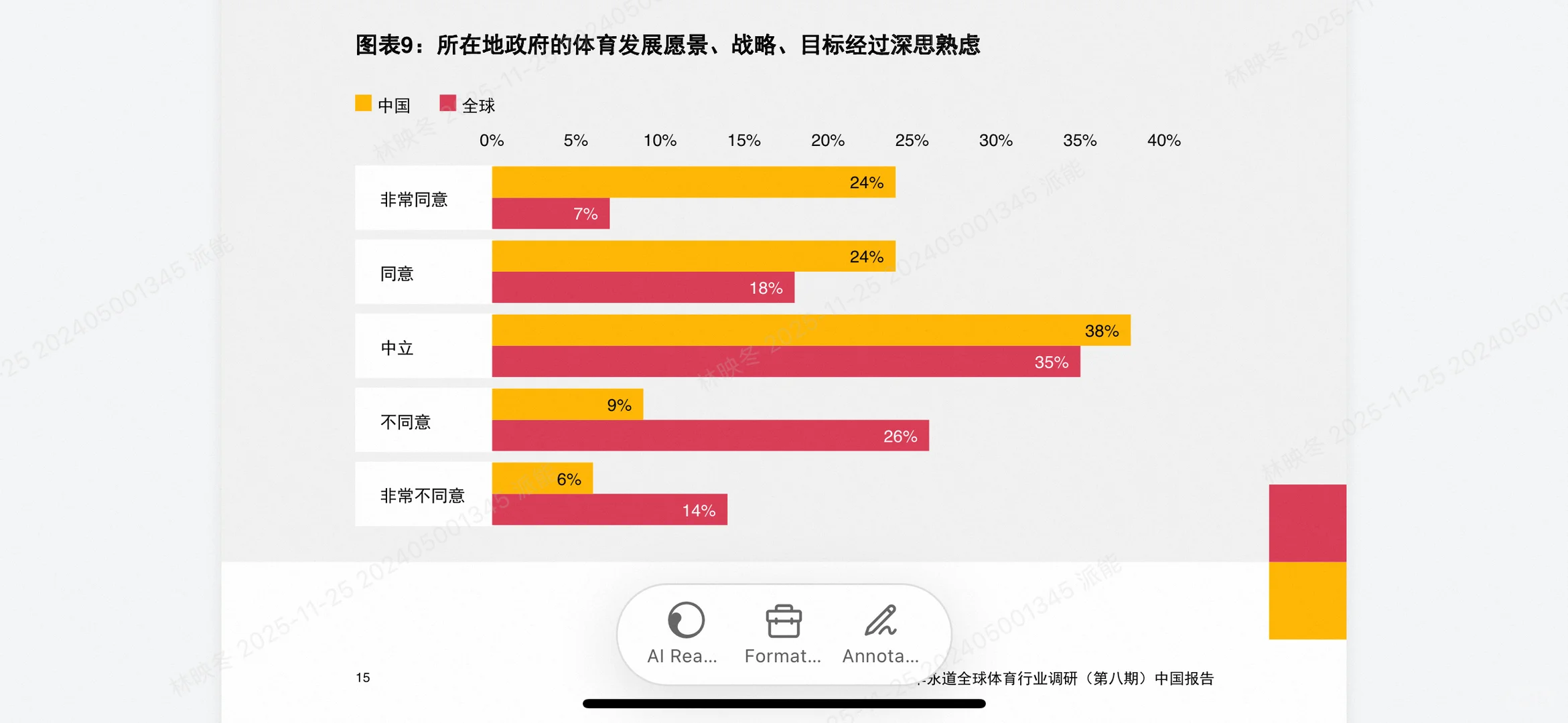 普华永道最新体育报告出炉！未来3年体育产业
