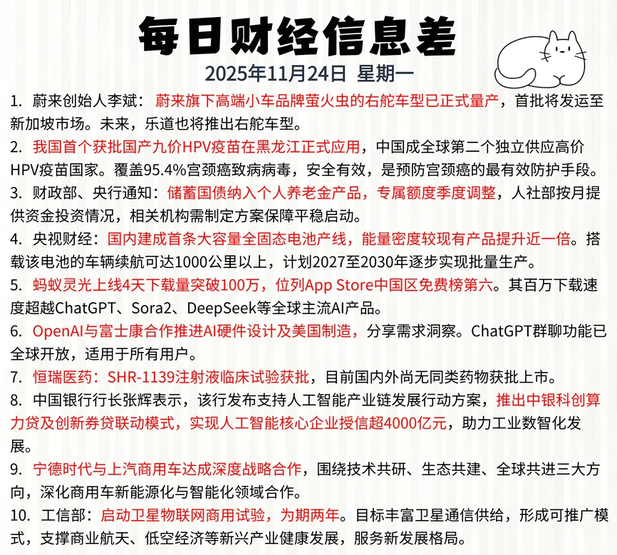 每日财经信息差11月24日