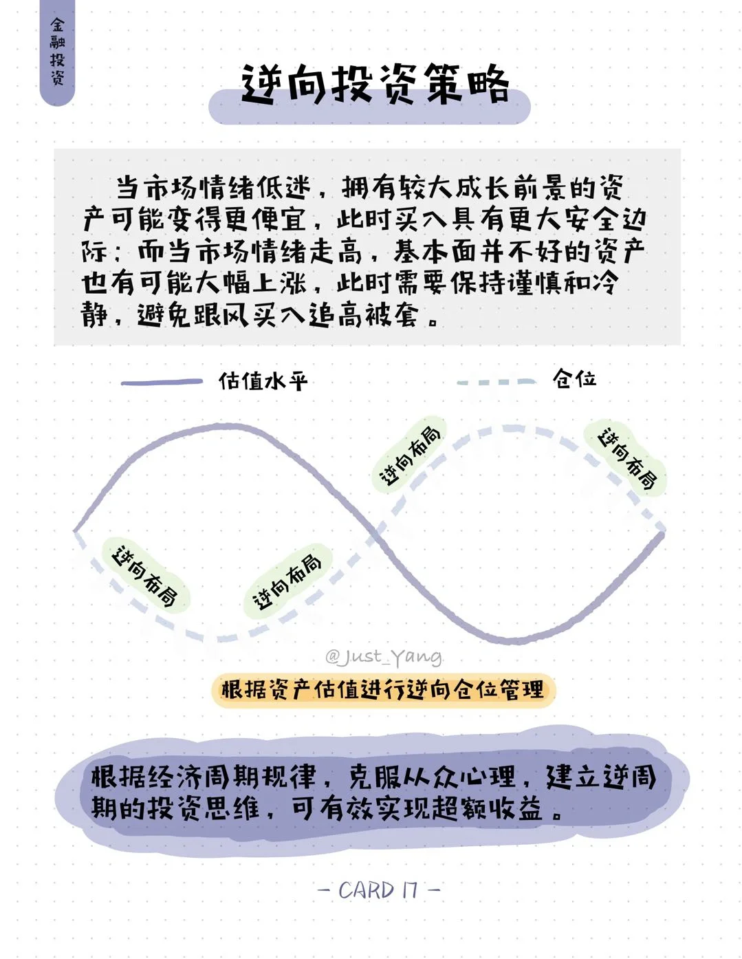 金融投资 | 逆向投资策略