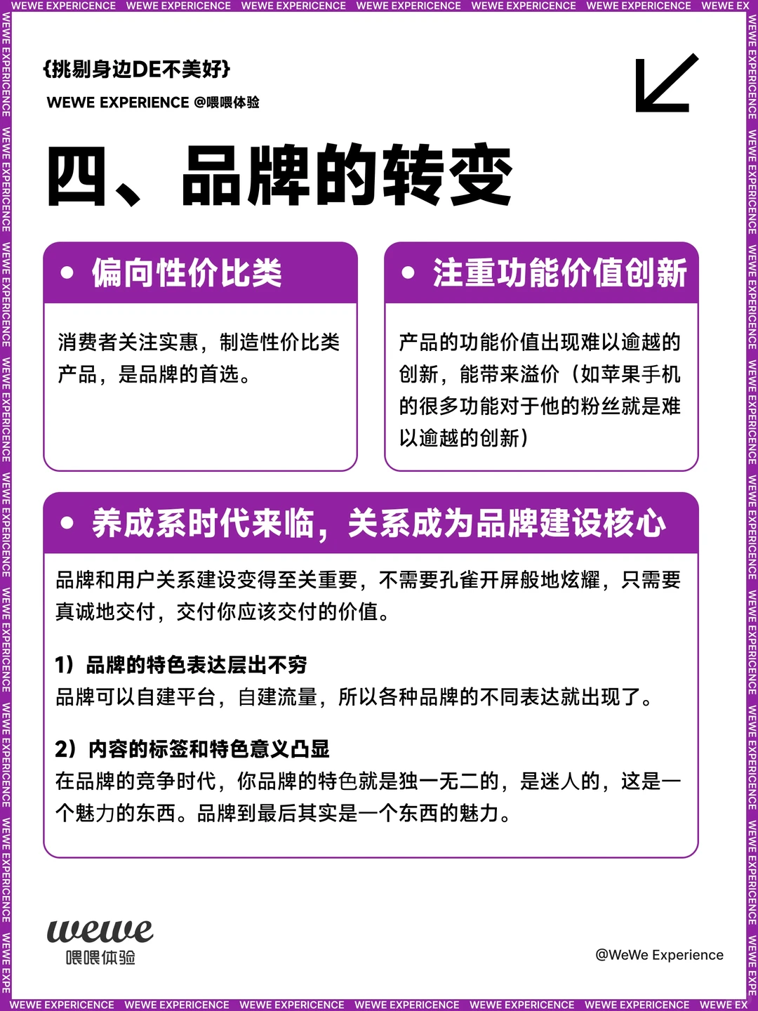 2023年品牌营销发展趋势详解