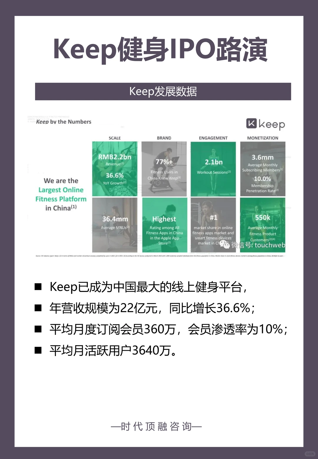 keep运动健身平台商业计划书
