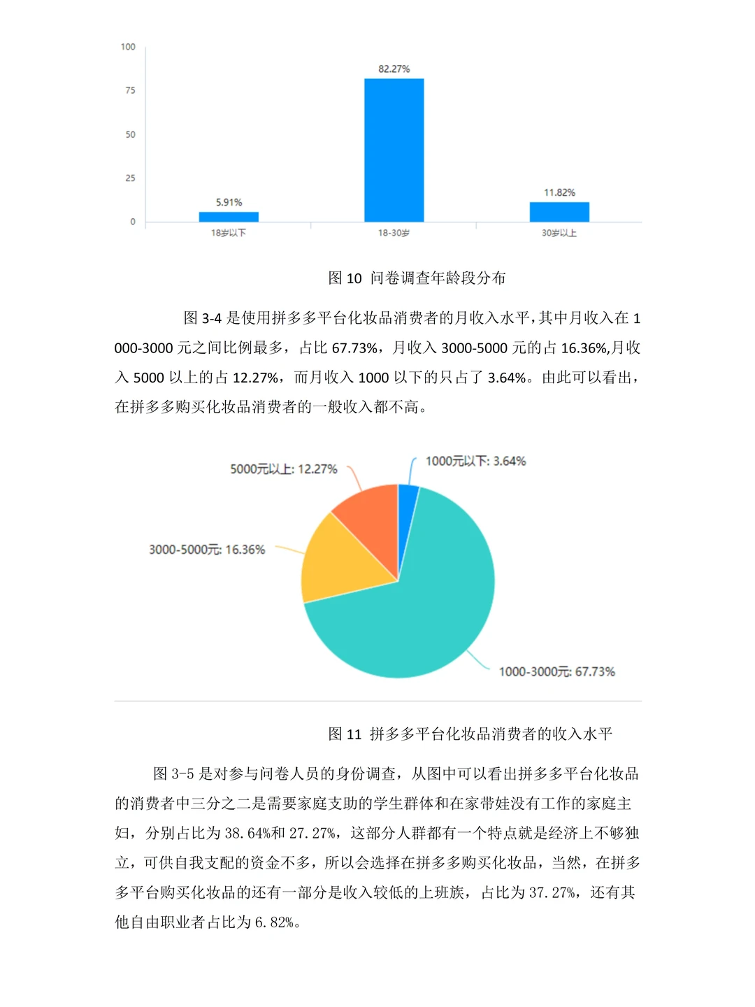 我做的问卷设计被导师夸啦~