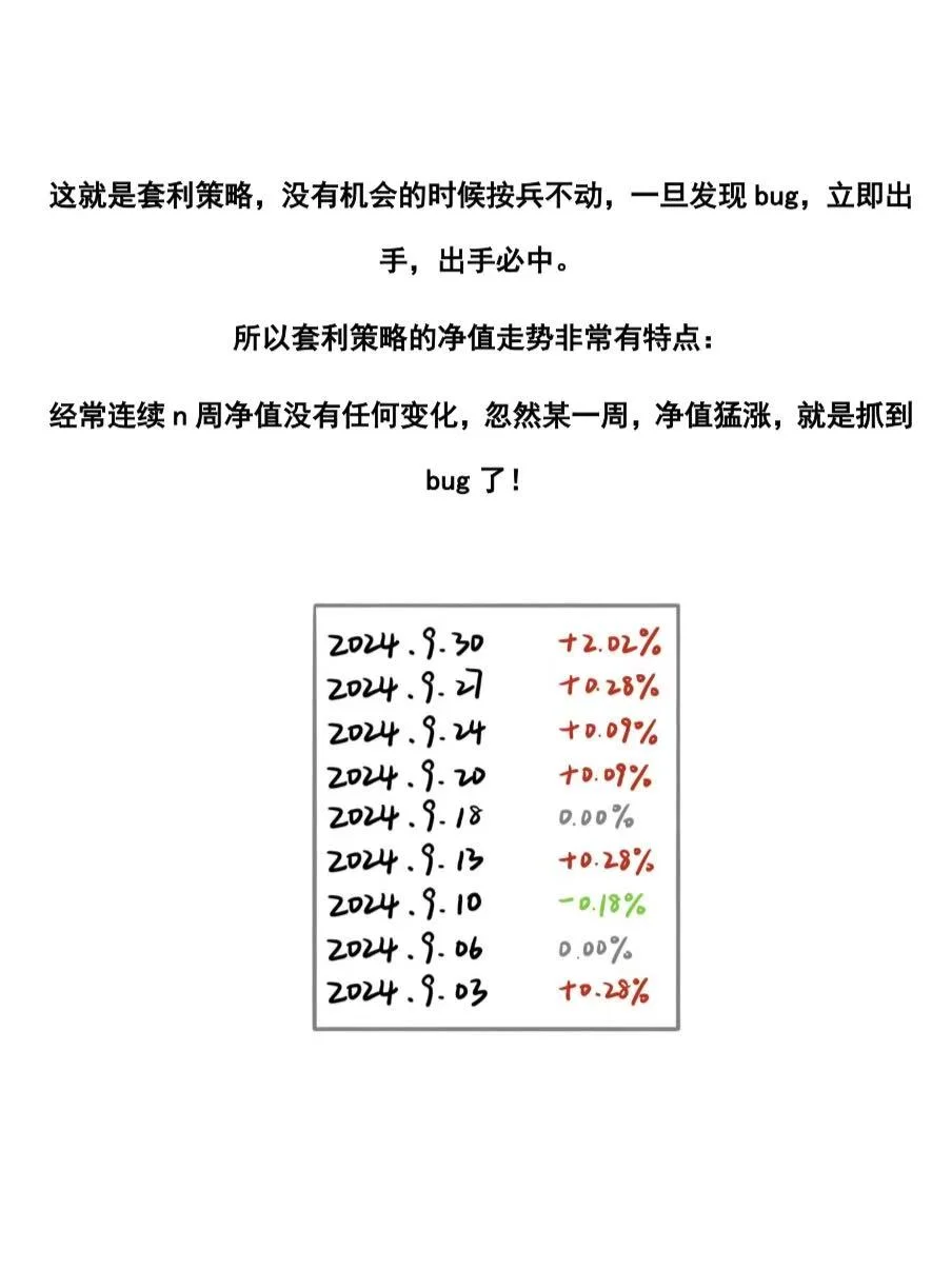 当私募策略做了MBTI 测试...