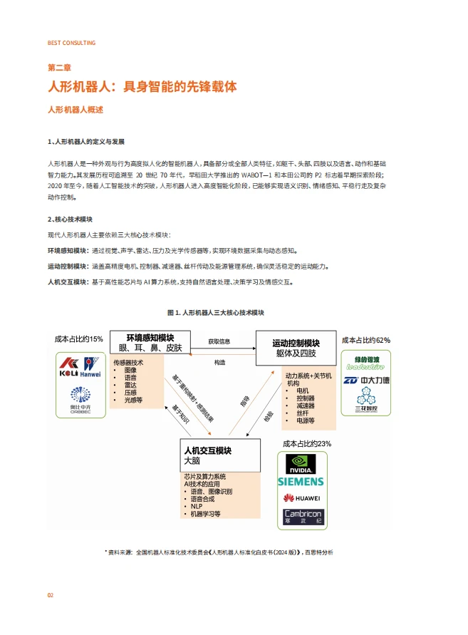 ?2025年机器人产业的变革与展望白皮书