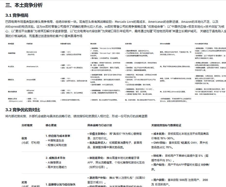 海外市场研究怎么做？看这一篇就够啦?