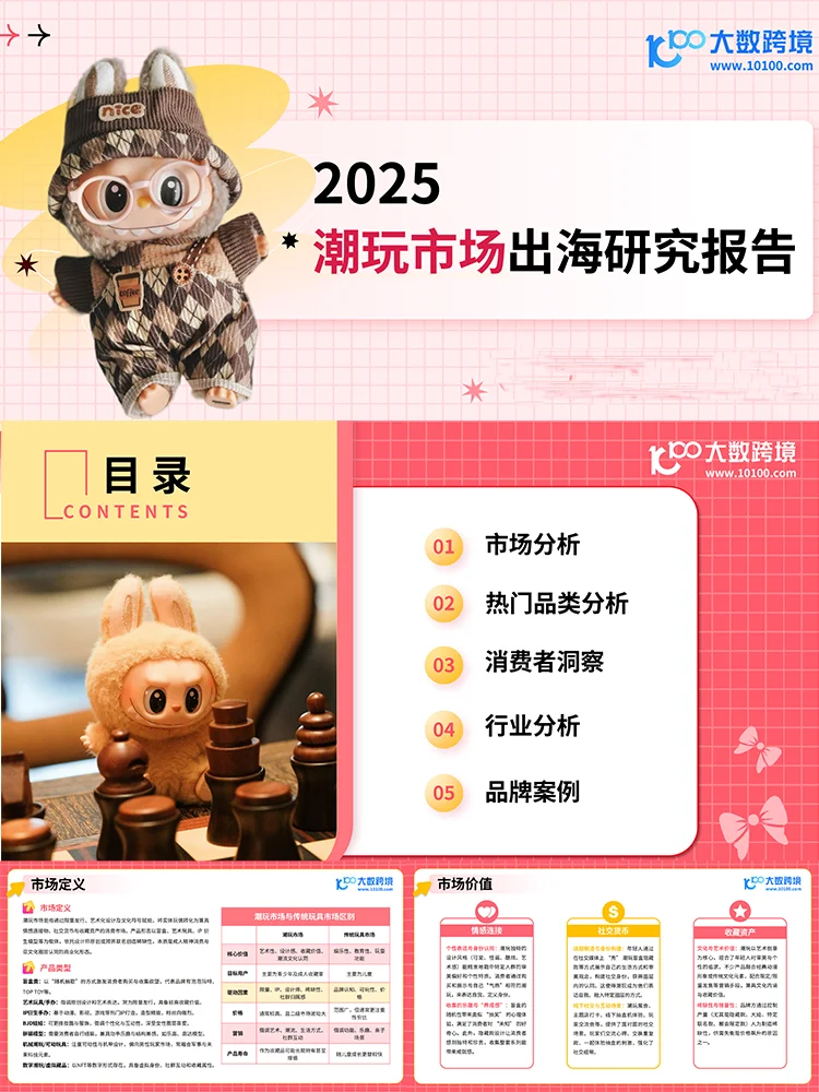 2025潮玩出海研究报告核心洞察