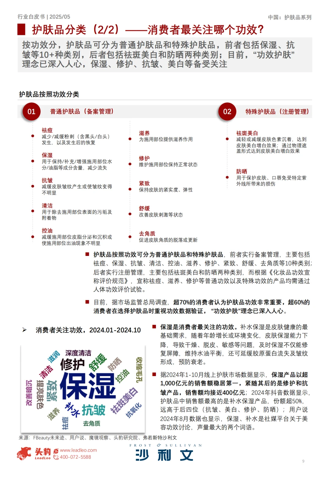 [种草R] 2025年中国护肤品行业深度洞察！