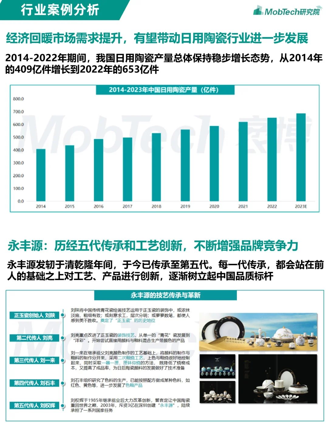 行业报告 | 2024年工艺美术报告