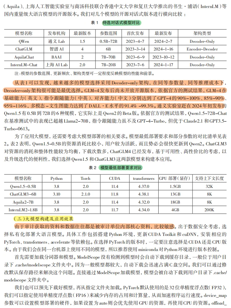 审计必看!大模型研究论文!