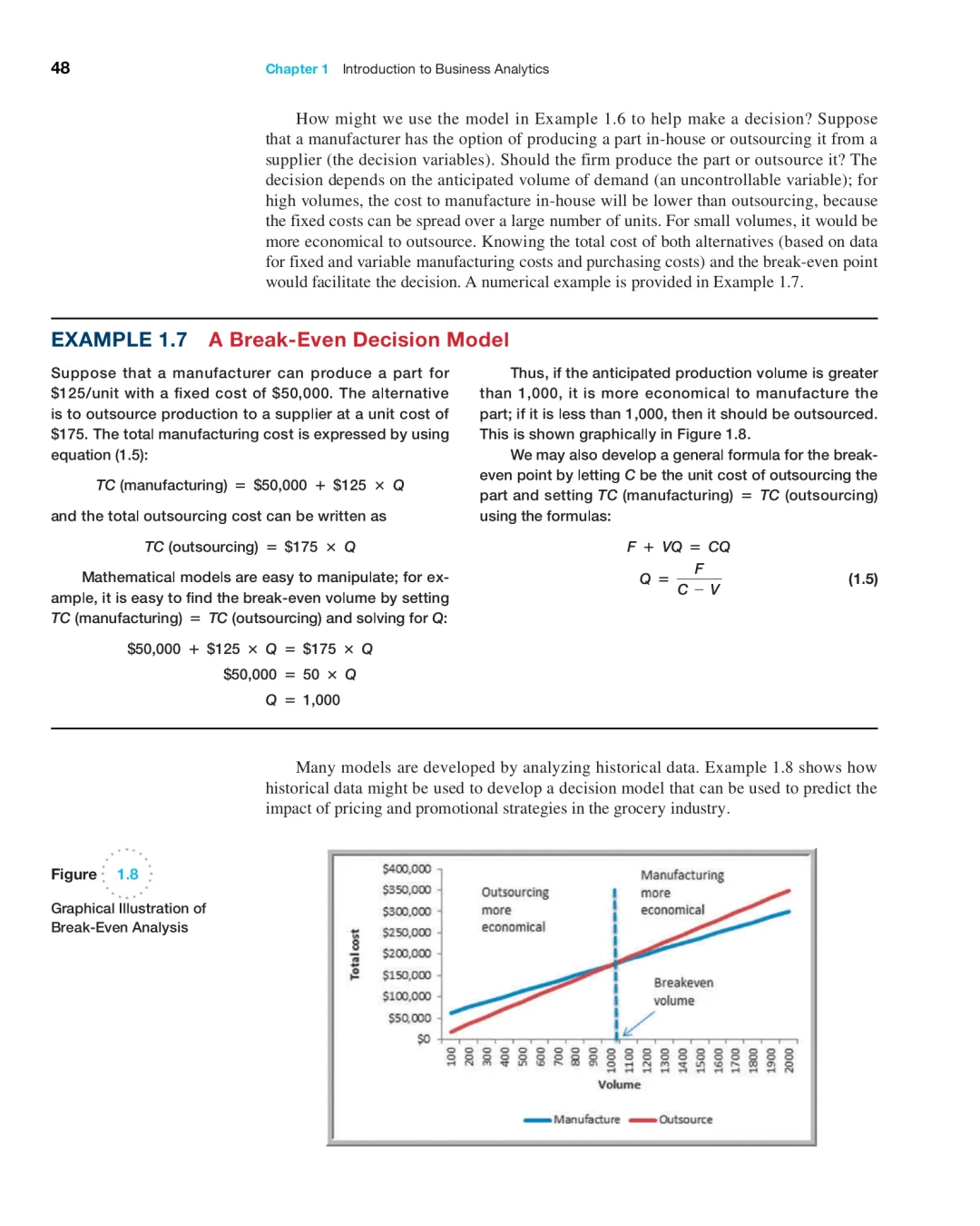 business analyst刷完这本书已经是senior了