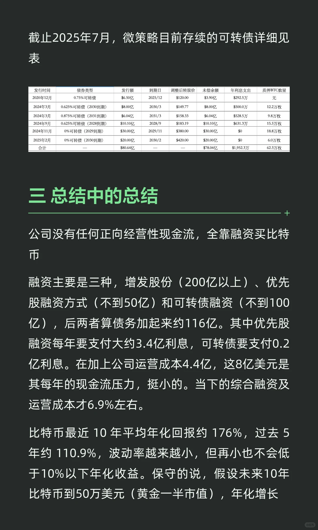 比特币第一股微策略 能不能买 啥时崩